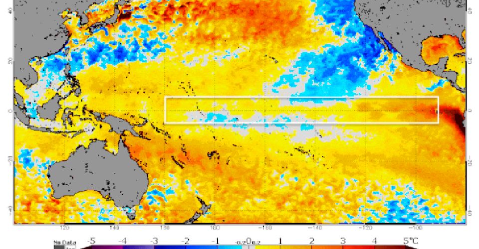 NOAA's CPC continued its El Nino watch