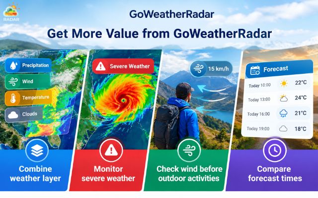 Combine weather layers to get a comprehensive weather condition
